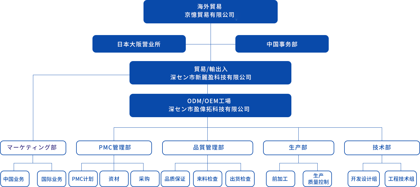 日文.png
