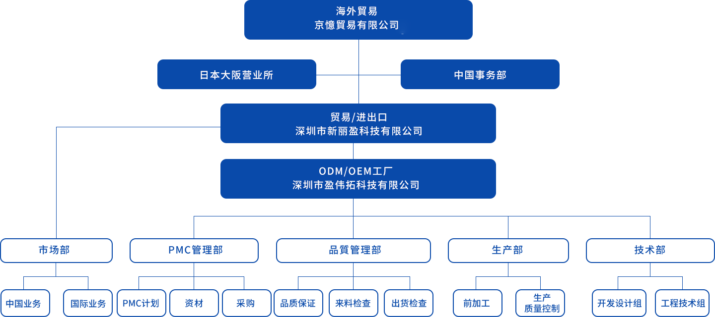 中文.png